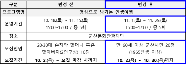 986844194